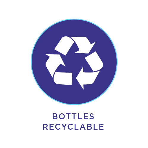 BOTTLES-RECYCLABLE